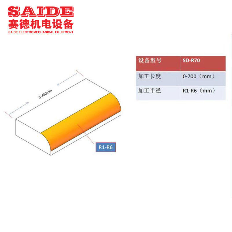 Эпидемический сепаратор противокапель SD-R70 высокоскоростной акриловой PMMA R10 R15 Угловая камеральная машина