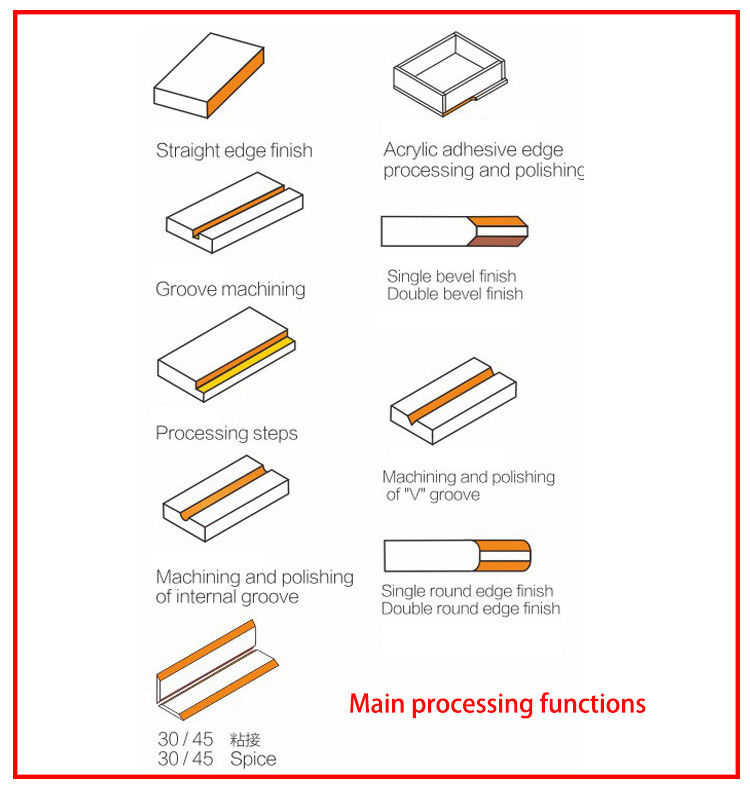 Практичный инструмент для фрезерования с ЧПУ, для резки акрила, промышленный инструмент для снятия фаски с ЧПУ для акрила, высокоскоростная резка